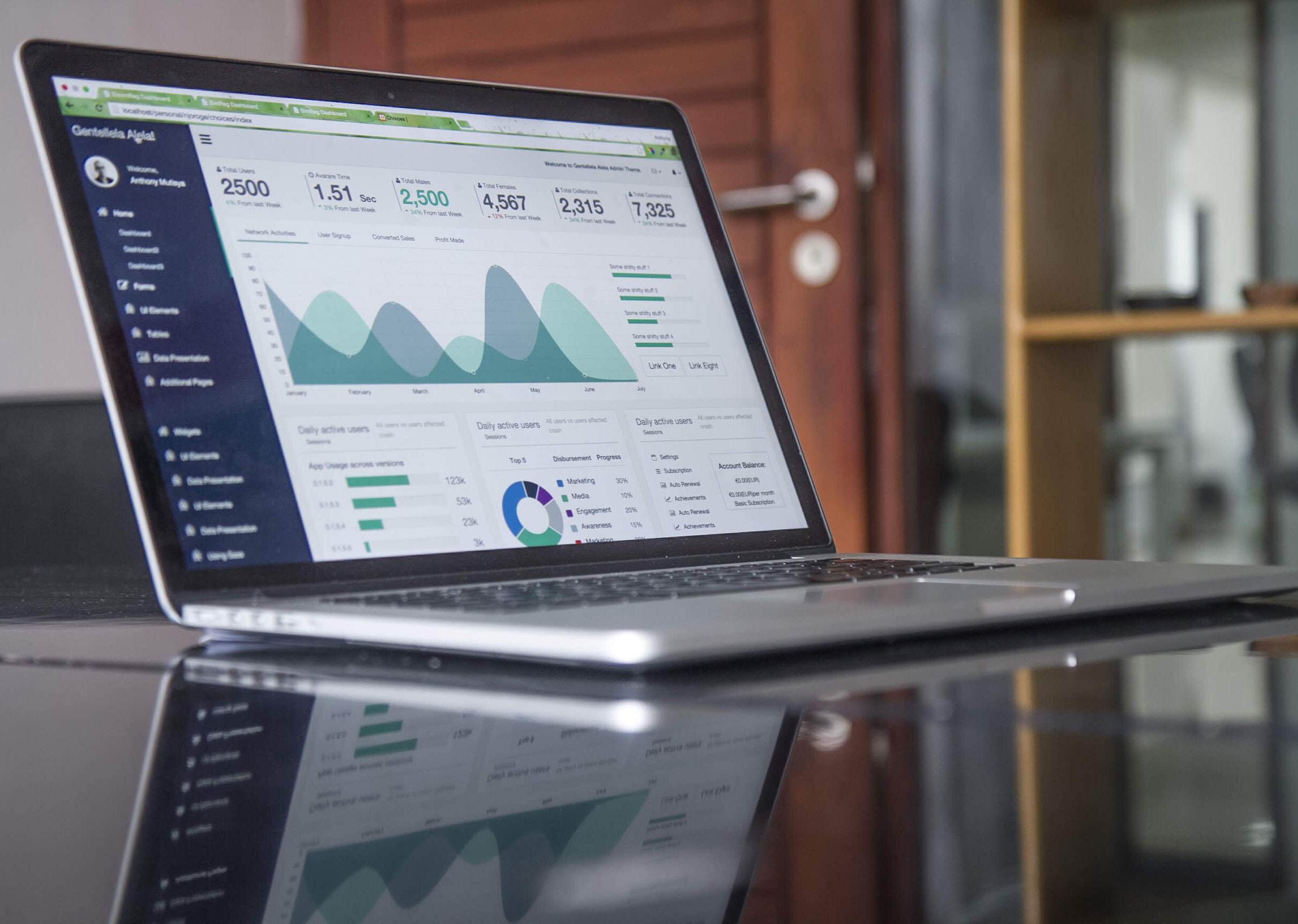 Photo of a graph showing financial changes on a laptop.